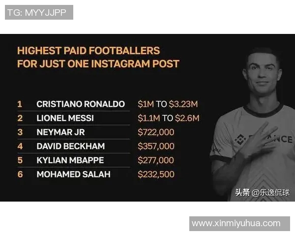 足球明星为何在社交媒体时代依然难以获得广泛关注与热度分析